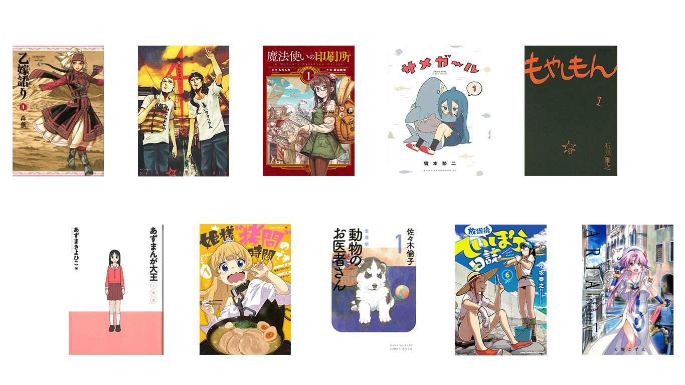 Top 10 Healing Manga to Relax After a Busy Day: From Yotsuba&! to Shark Girl