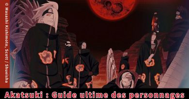 Naruto : Guide complet des membres de l’Akatsuki – Le vrai visage d’un groupe de méchants charismatiques